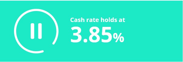 RBA holds cash rate